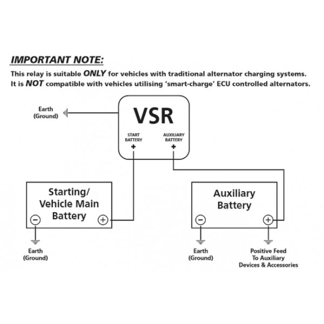 Sterling 12V 140A Split Charge Relay – Voltage Sensitive Relay (VSR) for Campervan & Marine Use